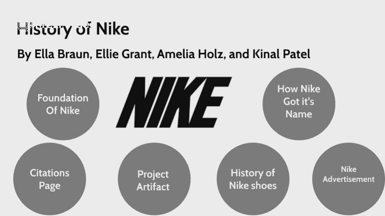 History of Nike by Ella Braun on Prezi Video