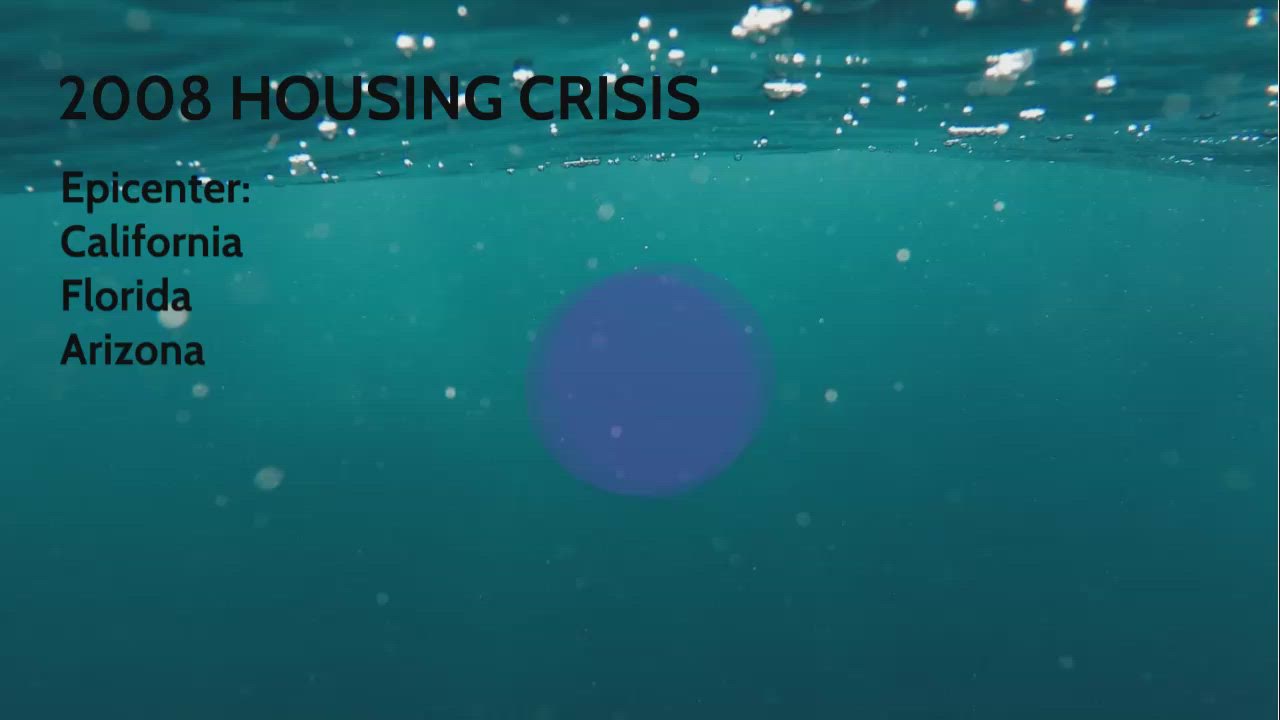 WHAT HAPPENED IN 2008 HOUSING CRISIS intelligence overview