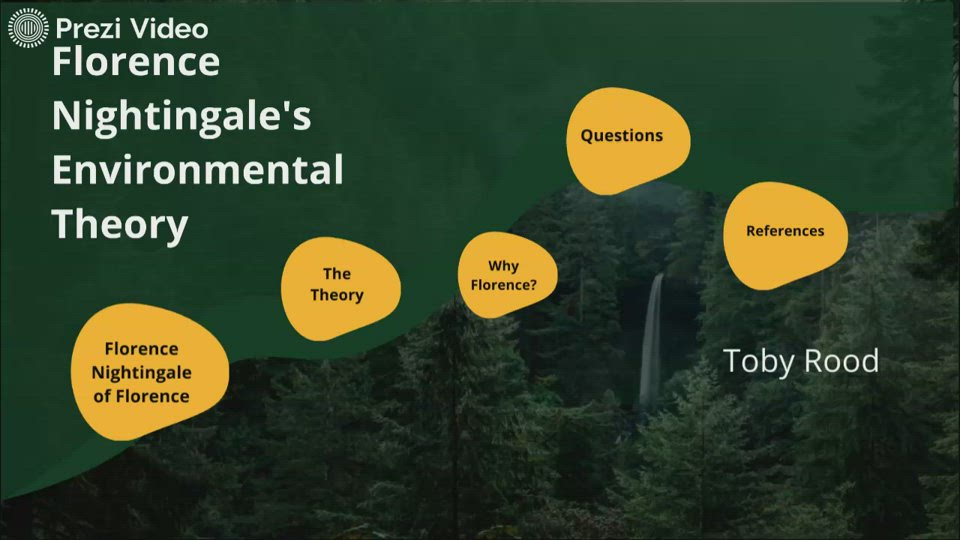 Florence Nightingale's Environmental Theory by Toby Rood on Prezi Video