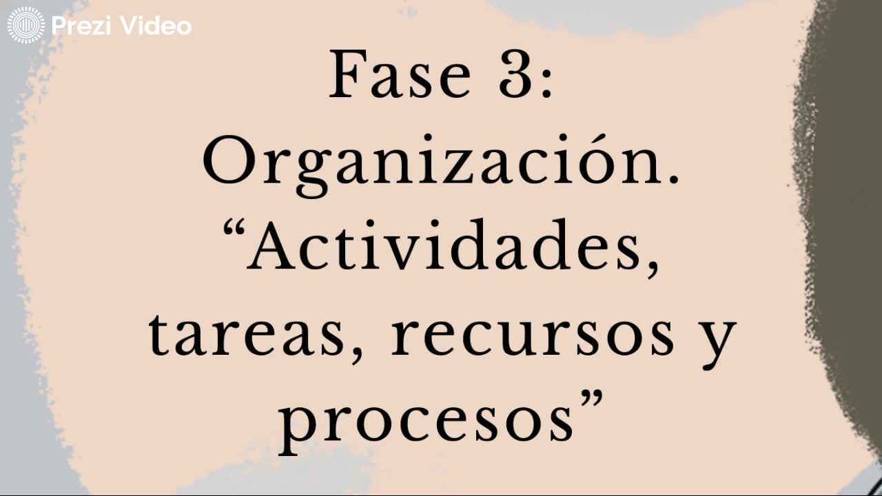 Fase 3: Organización. “Actividades, tareas, recursos y procesos” by