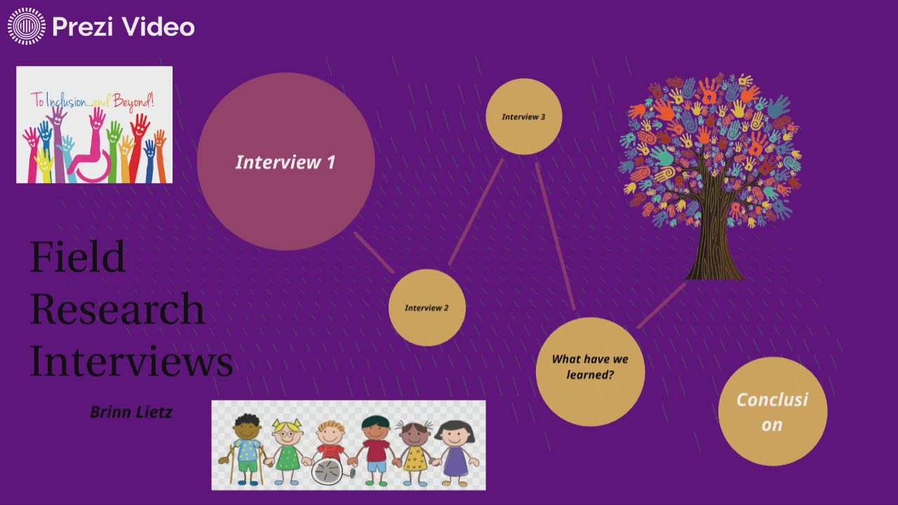 Special Education Presentation by Brinn Lietz on Prezi Video