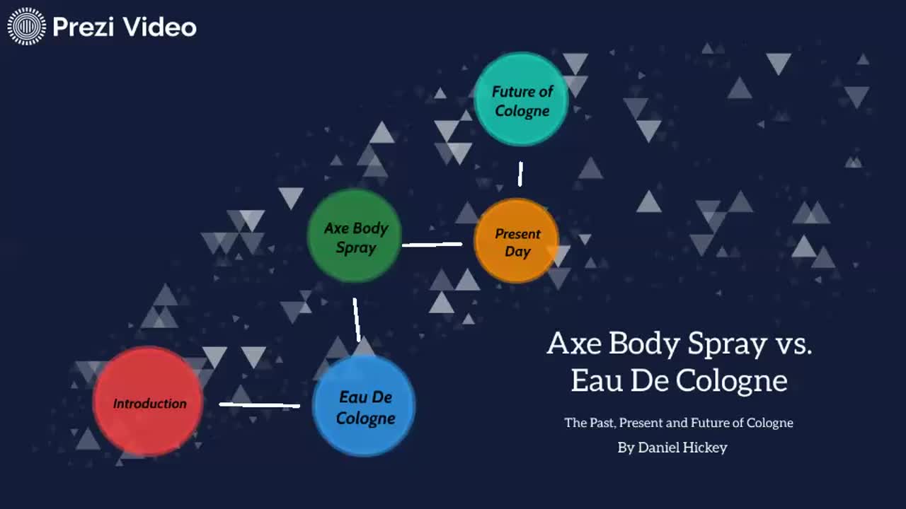 Axe Body Spray Vs Eau De Cologne, The Past, Present and Future of