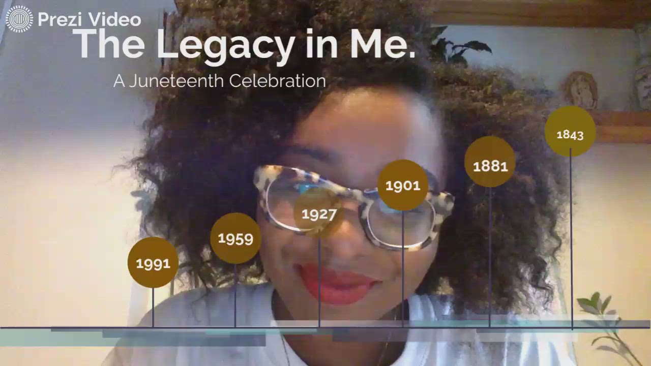 Family history by Jasmine Griffin on Prezi Video