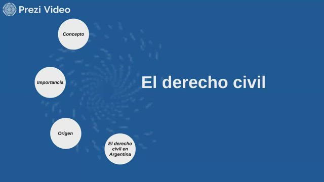 El derecho civil by Renata Capurro on Prezi Video