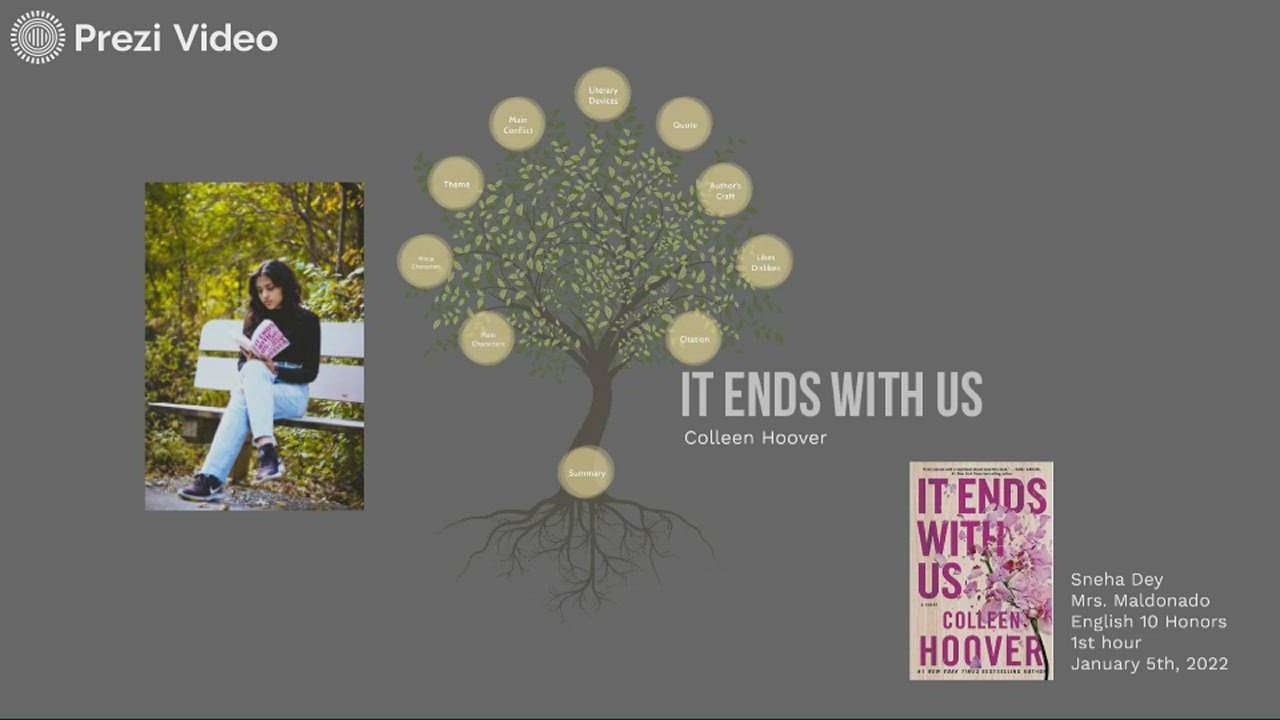 It Ends With Us by Sneha Dey on Prezi Video