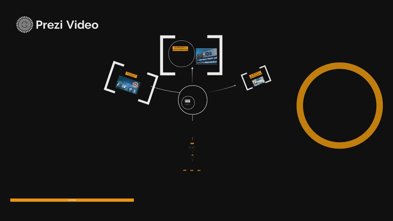 DEF by jennifer torres on Prezi Video